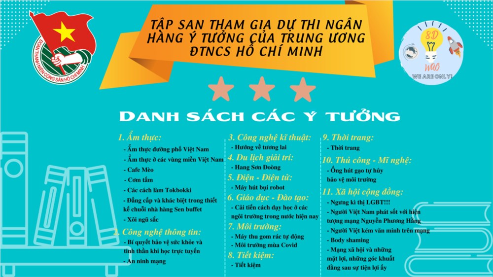 Tập san tham gia dự thi ngân hàng ý tưởng của trung ương ĐTNCS Hồ Chí Minh